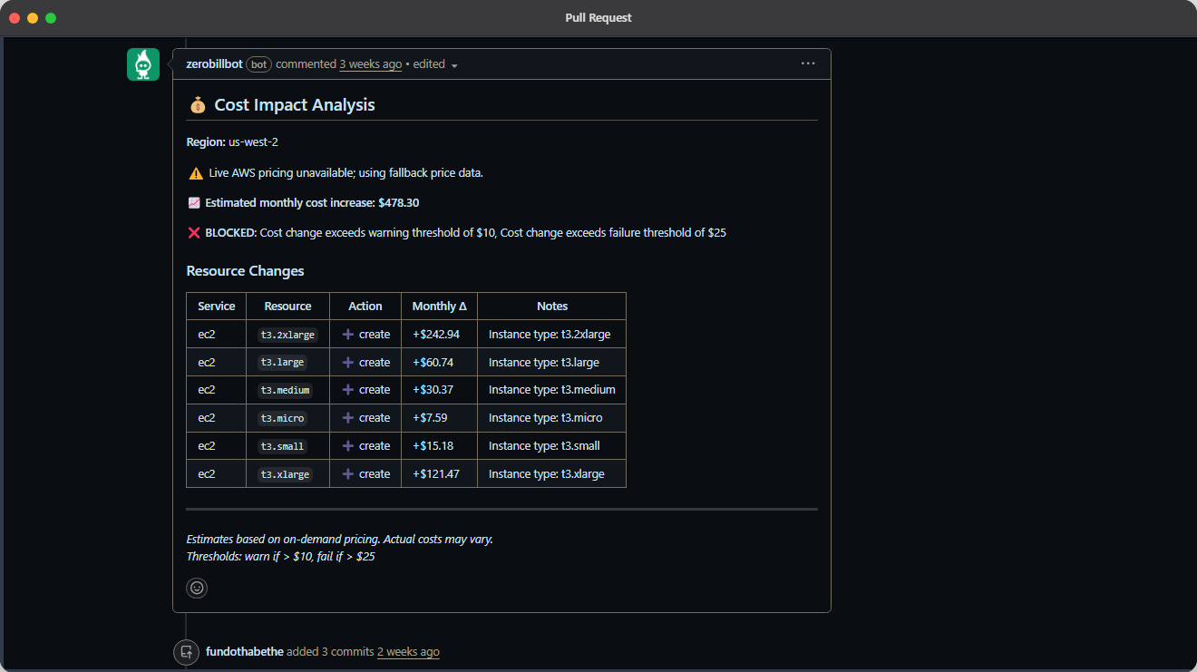 ZeroBillBot comment header